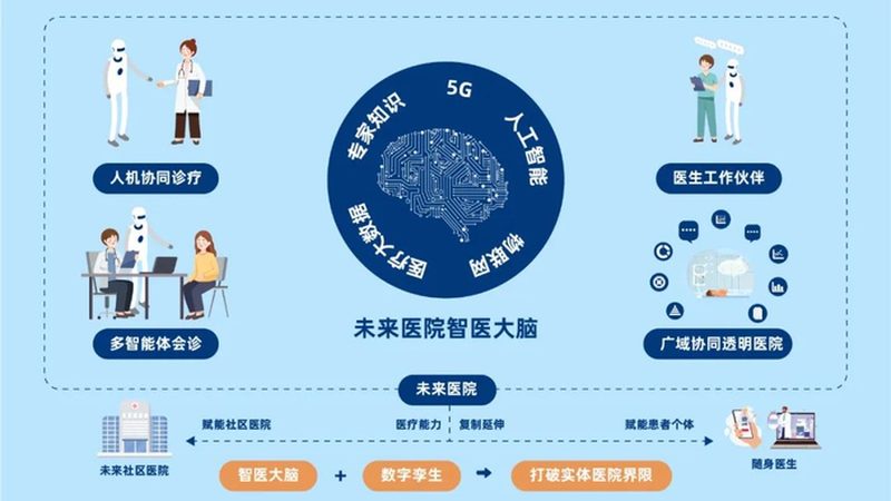 泡脚药包加盟代理，如何规避市场风险？**