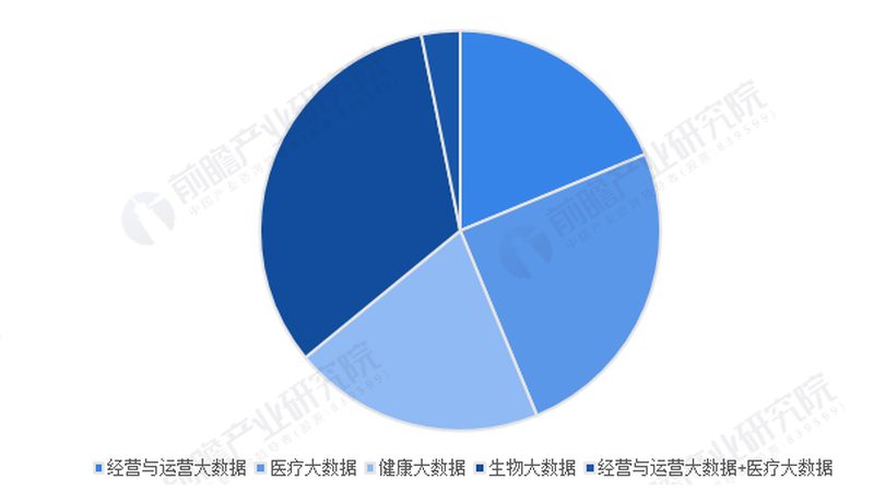 误区一：认为艾条越粗越好